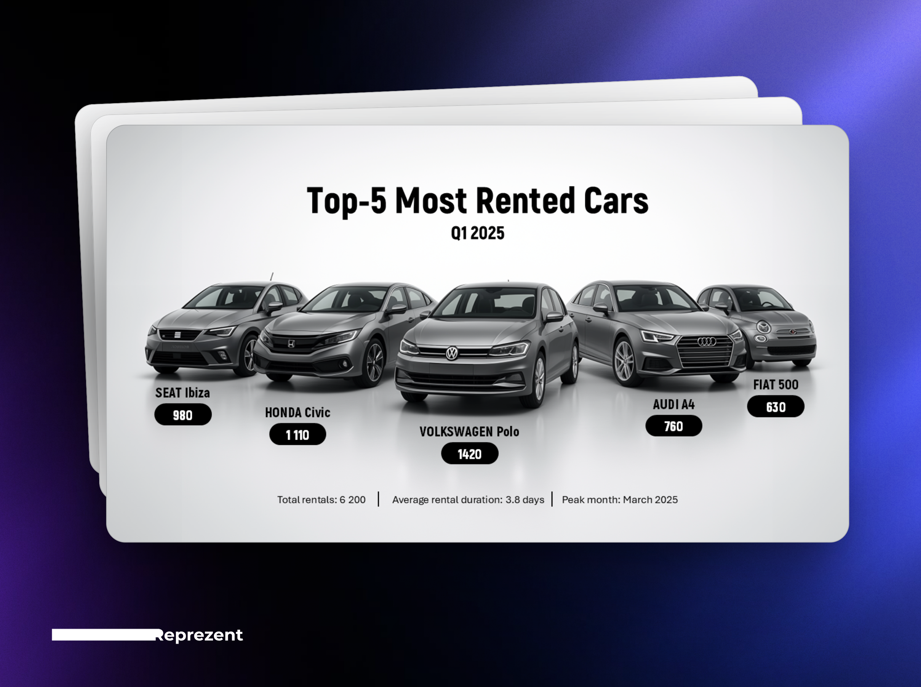 Infographic Slide Design | AI Generated Image ai company presentation deck design design google slides graphic design keynote pitch deck pitch deck design power point powerpoint presentation presentation design presentation layout typography