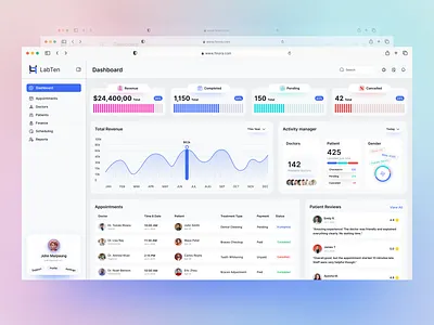 Doctor Appointment Tracking – Smart Admin Dashboard UI. adminpanel aiapp darkmodeui dashboardui ecommerceui healthcareappui healthtech hrtool invoiceapp landingpage mobileappdesign saas saasdashboardui startupdashboard startuptsaasui subscriptionapp uidesign uxdesign web3
