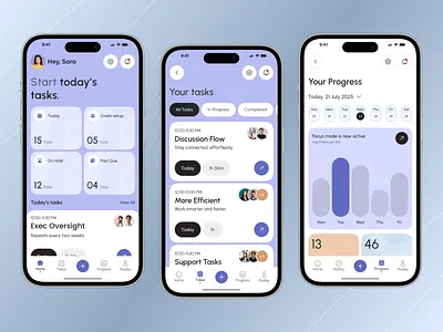 Task Management Mobile App app app design daily planner daily task management mobile mobile app productivity app project management schedule app task task app task management task tracker ui ux workflow design