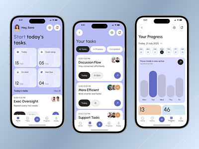 Task Management Mobile App app app design daily planner daily task management mobile mobile app productivity app project management schedule app task task app task management task tracker ui ux workflow design