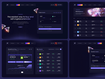 Enor investment platform branding dashboard digital design investment investment dashboard investment ui ui