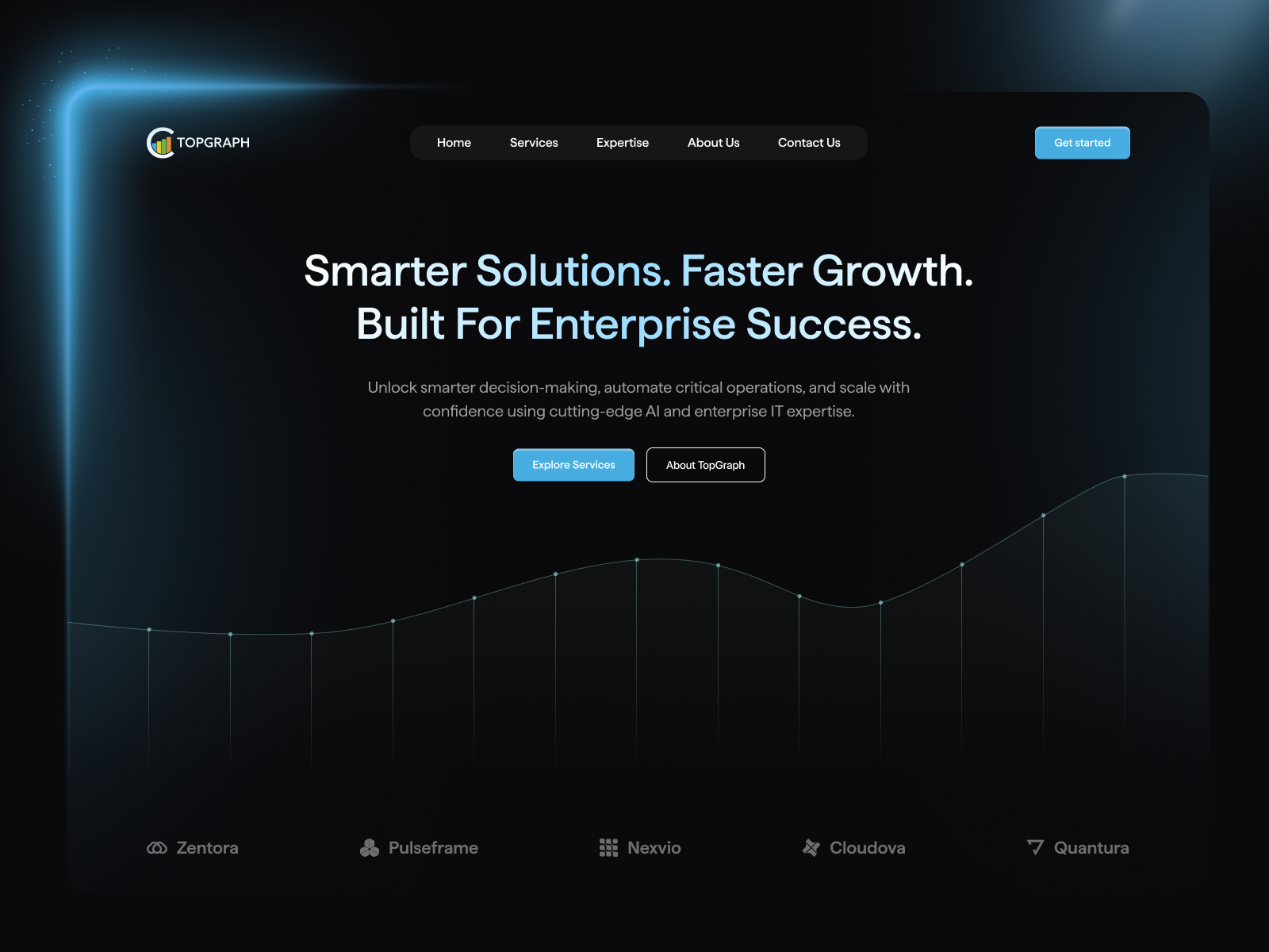 TopGraph - Landing Page Redesign agency landing page hero section landing page landing page design landing page redesign ui design website design