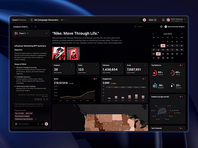 AI Campaign Generator UI animation chat ai dashboard design digital agency graphic design interaction interface map minimal motion graphics stats ui user interface ux