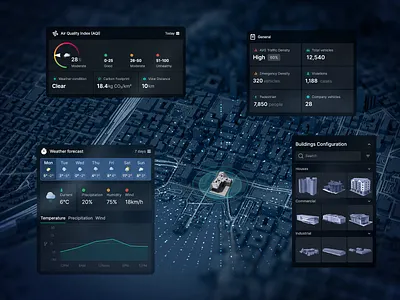 Building Configuration UI Animation animation dailyui dashboard dashboard interface data visualization design digital agency graphic design interaction interface minimal motion graphics ui user interface ux