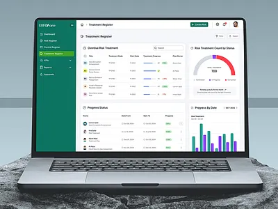 ERM Sass Dashboard charts dashboard erm graphic design landing page responsive sass webdesign