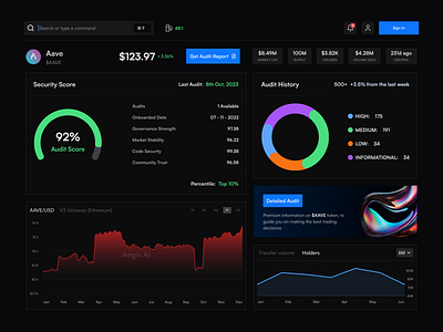 Crypto Asset Monitoring aave analytics asset chart crypto dark dashboard donut interface minimal modern monitor monitoring profit track trading ui ux web3