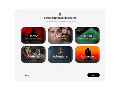 Digital Reading Experience Design. design ui design ux design