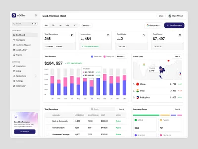 Adioza - Ads Campaign Dashboard ads assets business campaign clean click rates dashboard impressions leads library manage modern product design productivity revenue saas sales users