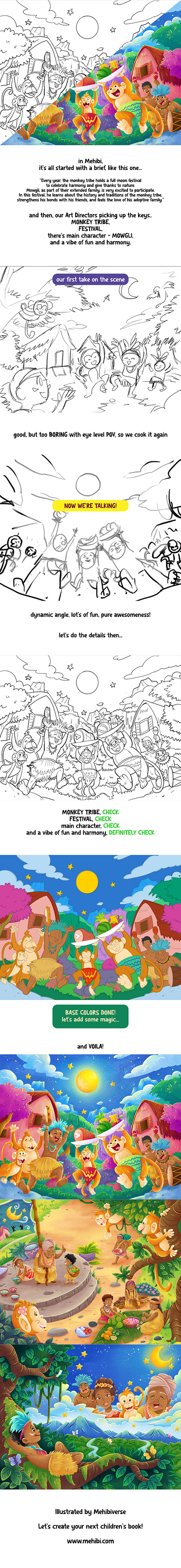 Kid Who LOVE Jungle branding children book design digitalillustration graphic design illustration kidlit kidlitart lit