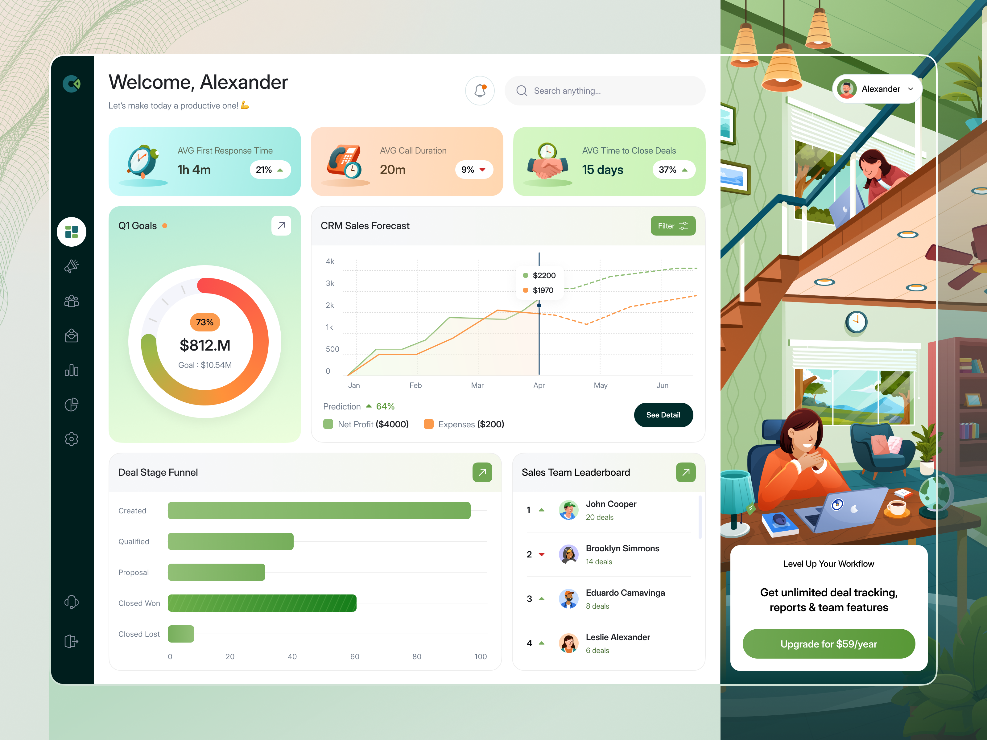 CRM - Reporting & Tracking Dashboard 📈 analytics animation clean crm dashboard data design forecast leaderboard orely productivity reporting sales team ui ux webapp