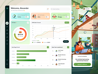 CRM - Reporting & Tracking Dashboard 📈 analytics animation clean crm dashboard data design forecast leaderboard orely productivity reporting sales team ui ux webapp