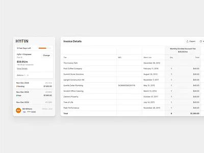 Subscription Overview & Invoice Breakdown analytic billing clean dashboard flat invoices minimal payment pricing saas shadcn shadcnui summary