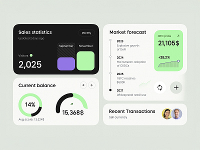 Minimal Crypto Forecast UI Design 3d animation branding crypto dashboard data finance forecast graphic design interface light logo motion graphics theme ui