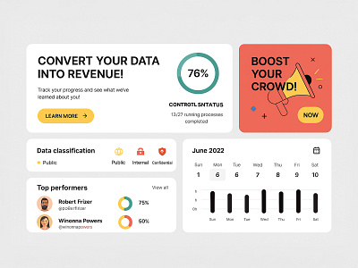 Data Tracking and Performance Dashboard 3d animation branding classifications dashboard design graphic design insights inspiration logo motion graphics performance progress ui visualization