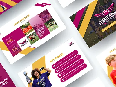 Flight Squad Soccer - Sports Pitch Deck branding designer football club google slides graphic design graphic designer infographics investor deck marketing presentation pitch deck powerpoint design powerpoint presentation presentation design professional team soccer sports umar tanveer
