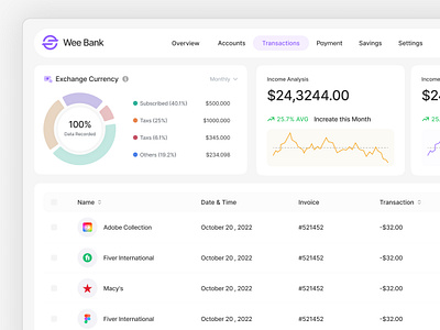 Transaction screen Dashboard - Fintech banking credit card dashboard finance financial fintech money money transfer payment send transaction screen transfer wallet