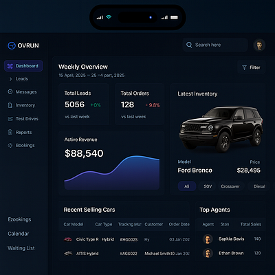 car company branding graphic design ui