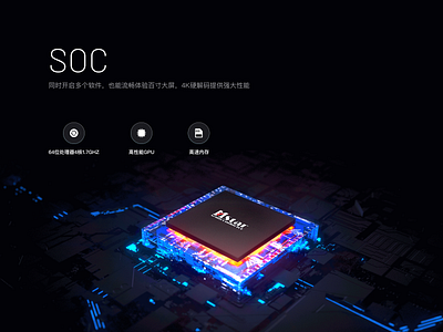 Rendering rendering tv ui