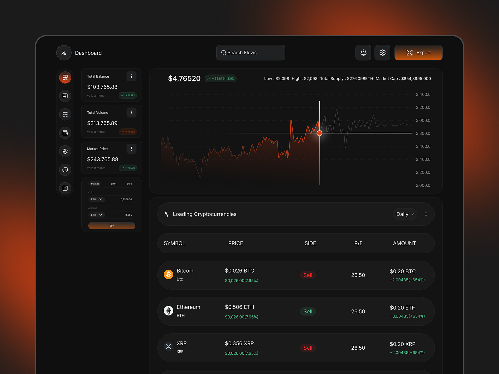 Crypto Trading Dashboard UI UX Design by Arafat UIX on Dribbble