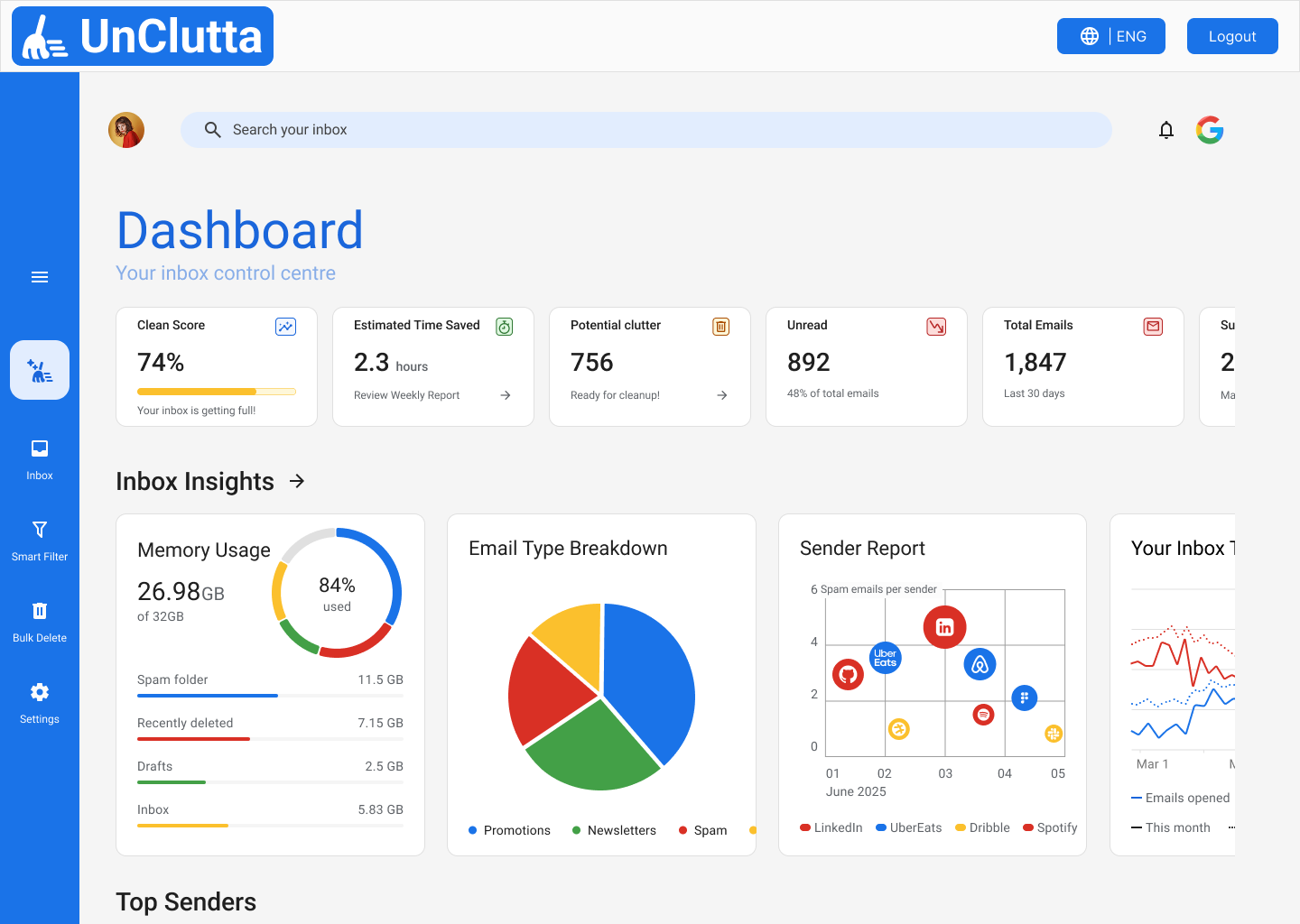 UnClutta | Email Declutter Dashboard UX/UI app design dark mode dashboard ui dashboard ux email plugin light mode product design ui ux design web app