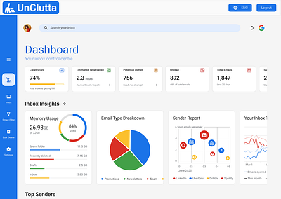 UnClutta | Email Declutter Dashboard UX/UI app design dark mode dashboard ui dashboard ux email plugin light mode product design ui ux design web app