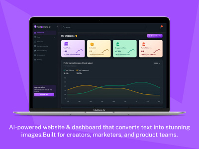 AI Social Media Post Publisher ai aws facebook api mongodb nextjs nodejs social media tailwindcss