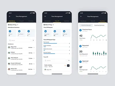Tiimi – HR Mobile App to Manage Attendance, Time Off & Overtime attendance management company dashboard design employee employee management hiring hr app job leave management mobile app overtime tracking product design recruitment saas saas design time management time tracking ui ux web design