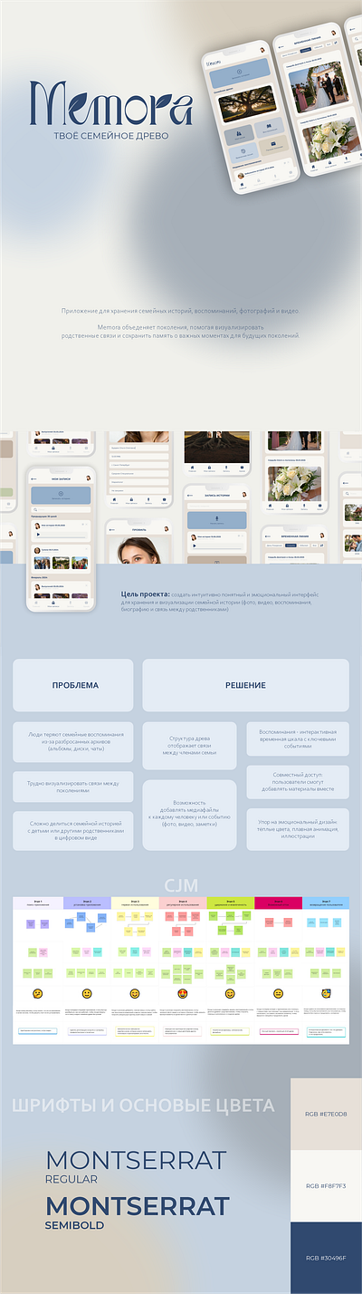 Memora app prototype design figma graphic design illustration logo prototype ui ux vector прототип