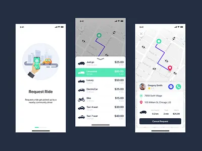 SwiftRide-Easy ride whenever you go. adobexd appdesign concept design digitaldesign figma locationbased mobileapp mobileui productdesign ridehailing ridesharing sketch taxi transportation ui uidesign userexperience userinterface ux