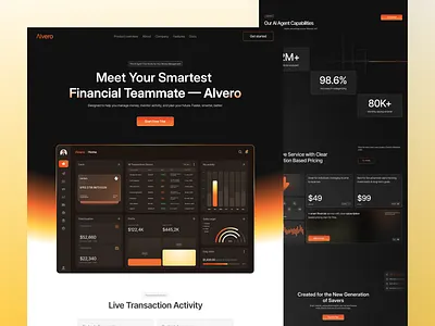 Clean Finance Dashboard UI for Smart Spending & Income Insights dashboard design fintech home page landing page minimal ui ui design uiux uiux design ux web design website website design
