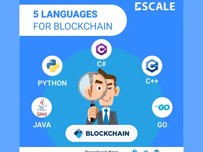 Blockchain Post animation branding design graphic design illustration logo motion graphics typography ui vector