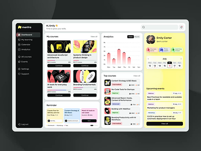 Mentra — Dashboard for Learning Platform aftereffects animation dashboard interfaceanimation learn learningplatform motion graphics platform ui ux uianimation user interface web application