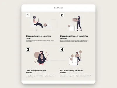 Fashion E-Commerce Website Design — How It Works (Infographic) branding design ecommercedesign graphic design howtowork illustration logo ui ux uxdesign vector