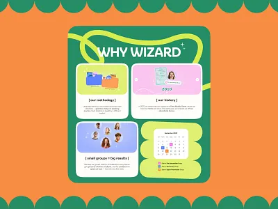 UX/UI Redesign for Language School Website benefits section educational website language school website ui design ux design ux ui ux ui design webdesign website redesign