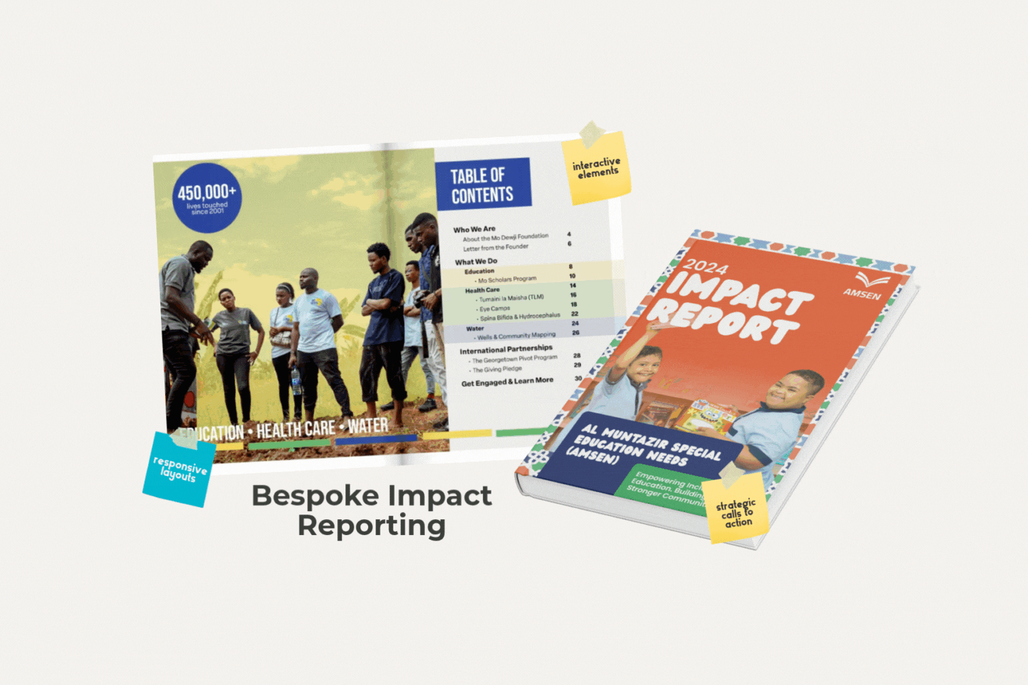Impact Reporting | Interactive PDFs and Presentations adobe annual report board presentation brand development branding canva communication design digital engagement fundraising graphic design impact report interactive partnership partnership development pdf presentation strategic communications
