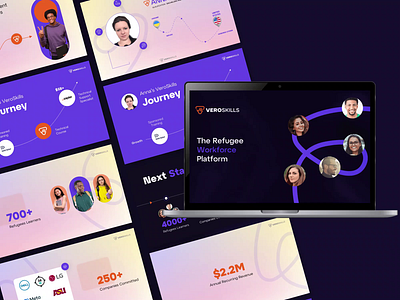 Saas Pitch Deck clean presentation design fundraising pitch deck investor pitch deck pitch deck design saas pitch deck saas presentation
