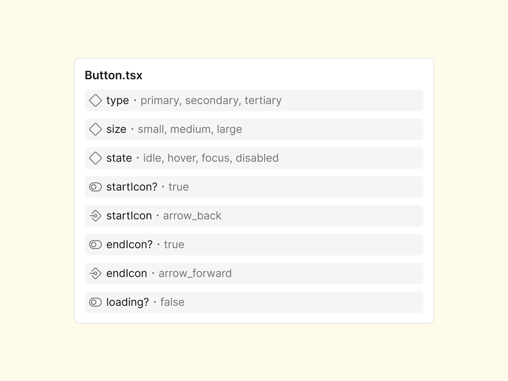 Component Chronicles: Button.tsx button component dev mode developer hand off figma javascript o10n.design oğuzhan özcan product design properties typescript ui component