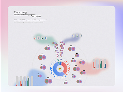Graphic Data Visualization