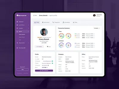 CRM Upgrade with New Features for Real Estate Pros app crm dashboard design platfrom ui ux web