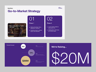 Presentation Design for Cadbury branding google slides graphic design infographics investor deck keynote pitch pitch deck pitch deck design pitch deck template powerpoint design powerpoint presentation powerpoint template pptx presentation design presentation layout sales deck slides visualization