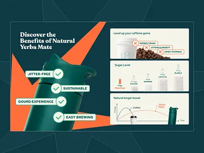 MateCaps - Marketing Banner ads advertising animation branding e commerce graphic design mate motion graphics product social media ui yerba mate