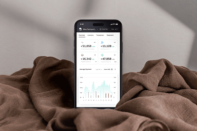 Deal – Logistics Dashboard App 🚚 cargo tracking graphic design kpi analytics logistics dashboard supply chain ui uiux