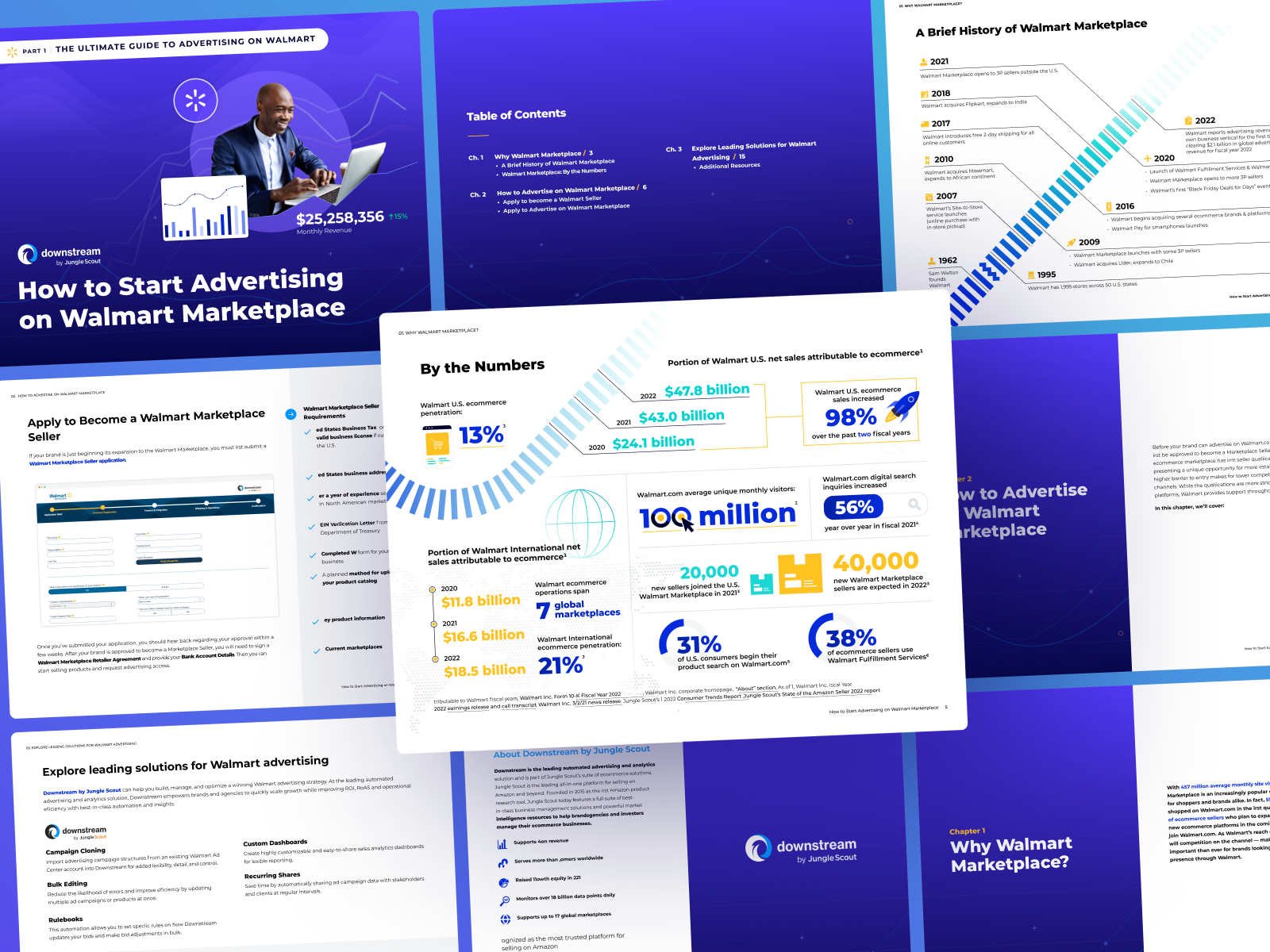 Example of Pitch Deck & Presentation— Special Offer