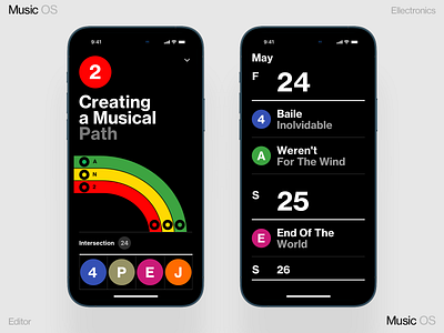 Сreating Music dashboard homepage illustration interface ios iphone mobile new york subway