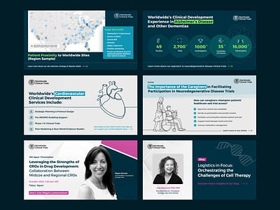 Social Media Post Designs branding content design design digital marketing facebook graphic design green illustration instagram linkedin modern simple social media ui
