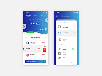 Money Spending App Template app branding design graphic design illustration logo typography ui ux vector