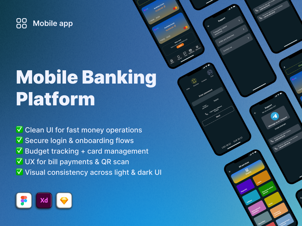 Product UI/UX Design | Mobile Banking App - Ria | Figma by Solomiia ...