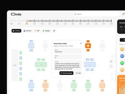 Restaurant Admin Dashboard — Manage Table Reservations Effortles adminpanel bookingsystem cleanui dashboarddesign dataviz productdesign reservationsystem restaurantmanagement tablebooking ui uidesign ux uxdesign webappdesign