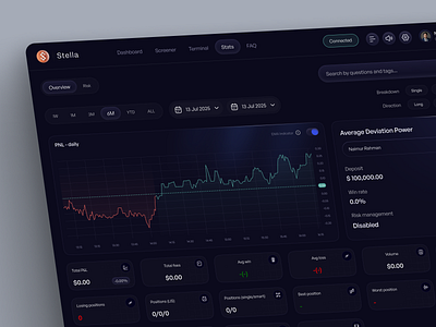 Crypto Trading Dashboard crypto crypto dashboard crypto dex crypto trade crypto trading crypto trading dashboard dex dashboard terminal trade trading trading analytics trading indicator trading terminal trading ui trading uiux user dashboard web design