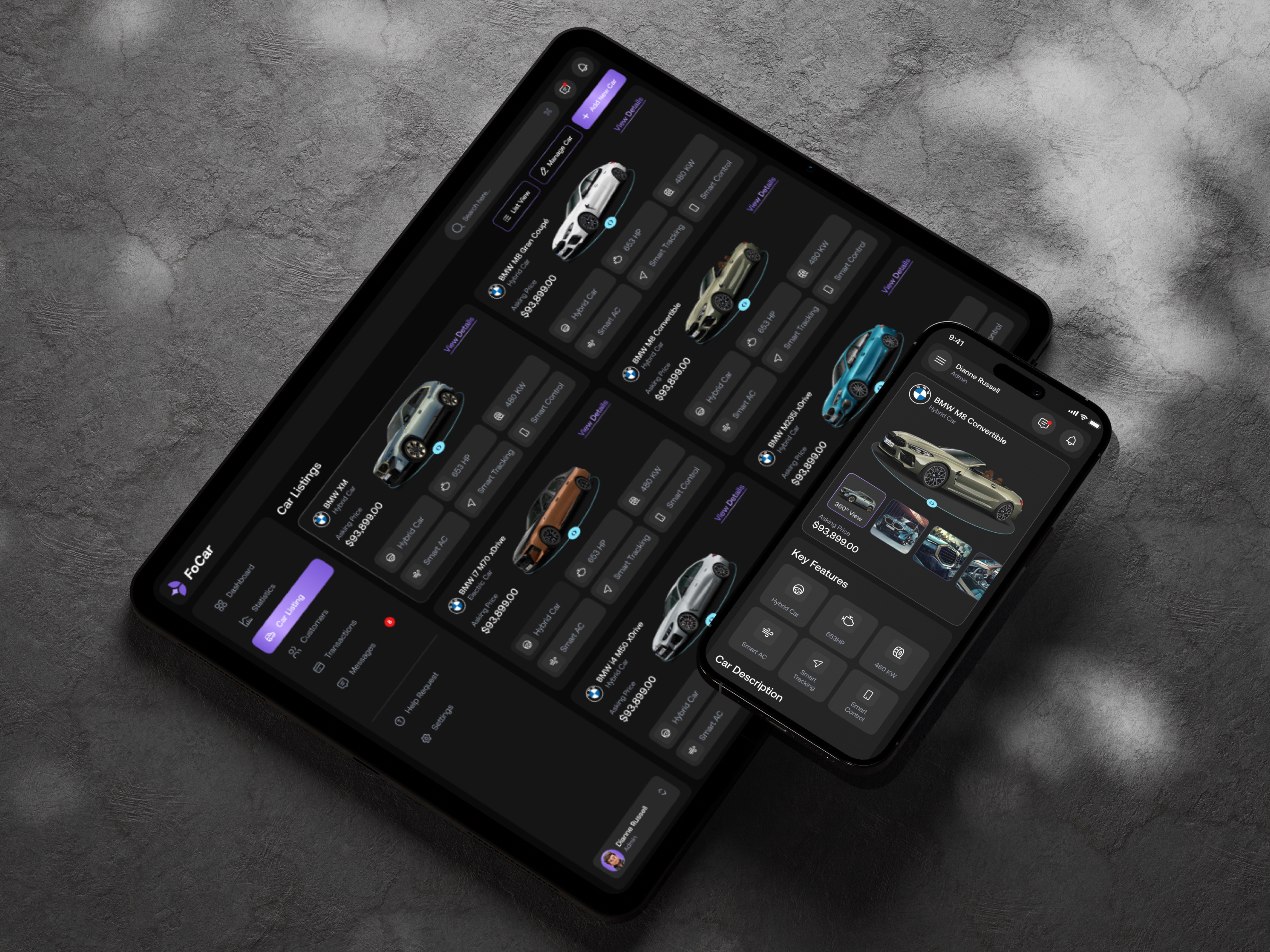 Example of Ai Powered Saa S Dashboard Design
